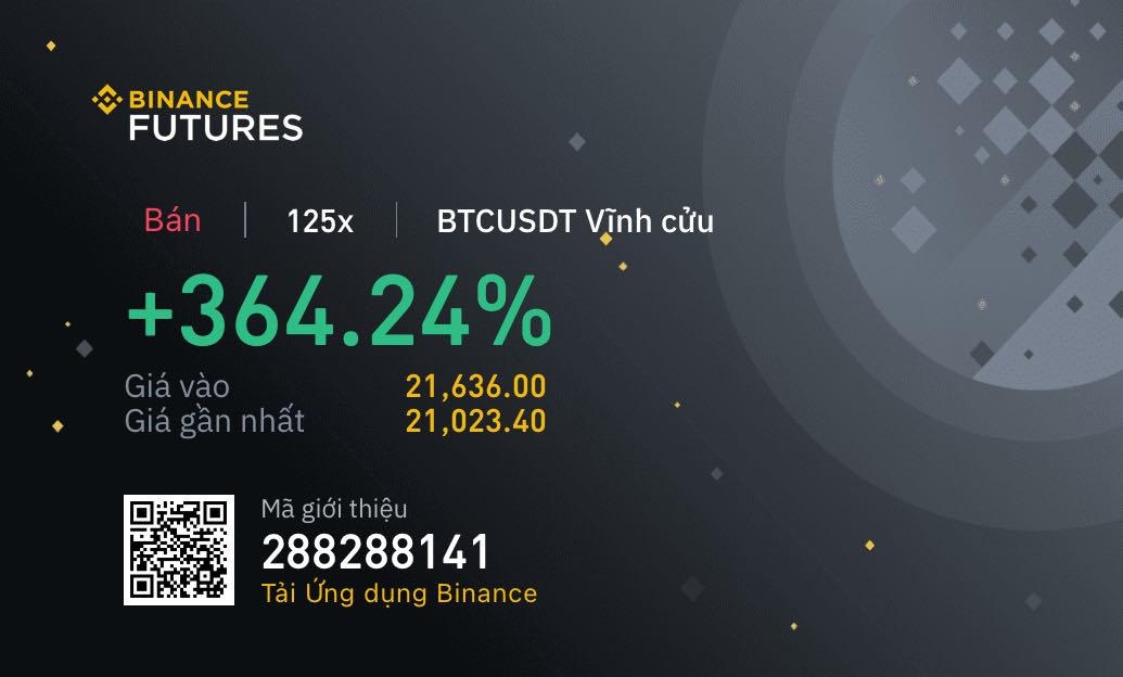 Binance +364%