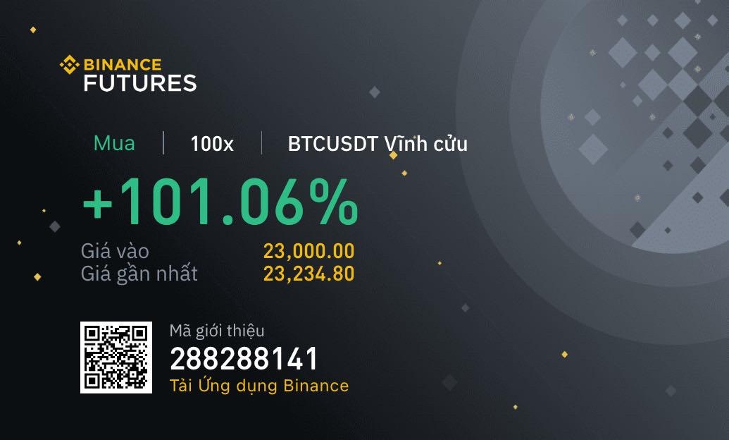Binance +101%